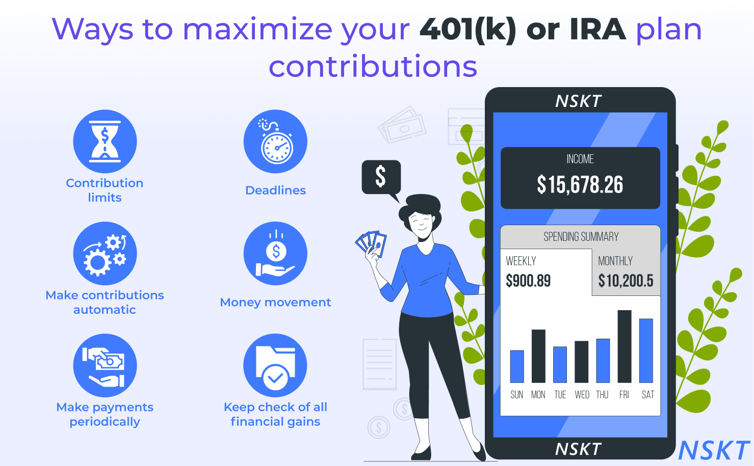 Ways to Maximize Your 401(k) or IRA Plan Contributions